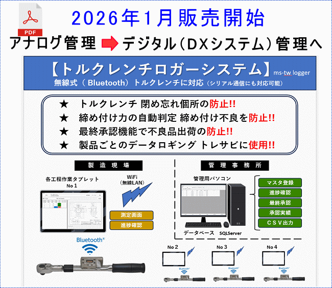 トルクレンチロガーシステム